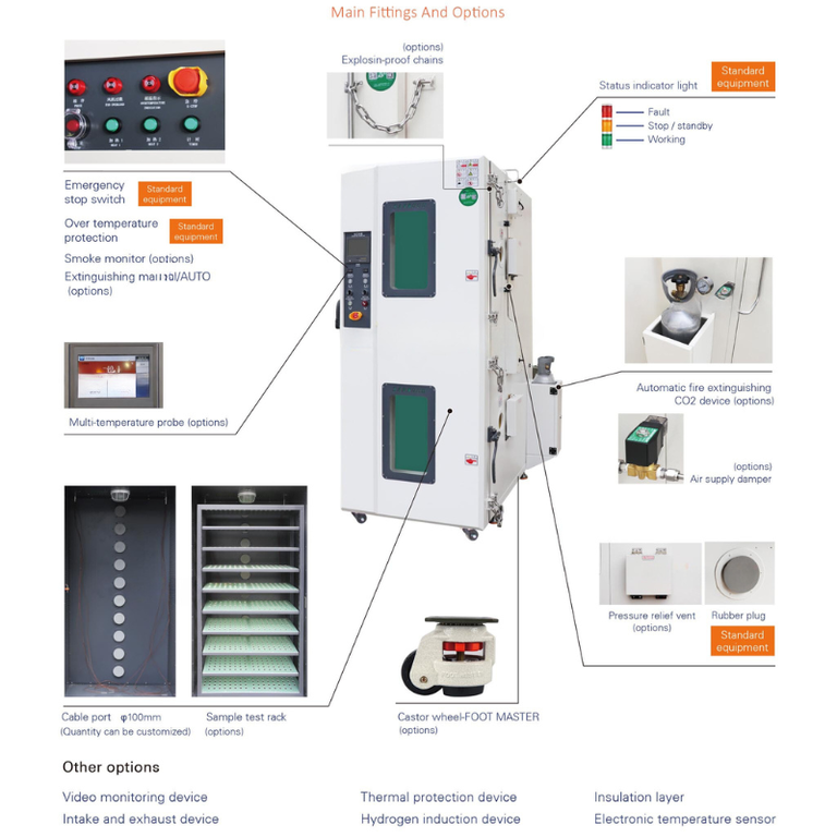 Double Layer Battery Lab Oven Qualitest